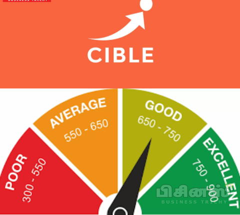 cibil